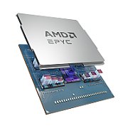 Procesor server AMD EPYC 7303, socket SP3, 16C / 32T, 2.40 - 3.40 GHz, 64 MB cache, 130 W